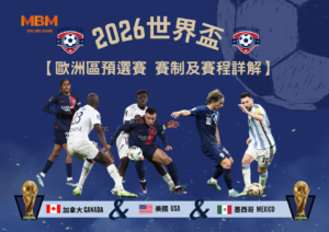 2026世界盃歐洲區預選賽賽制及賽程詳解